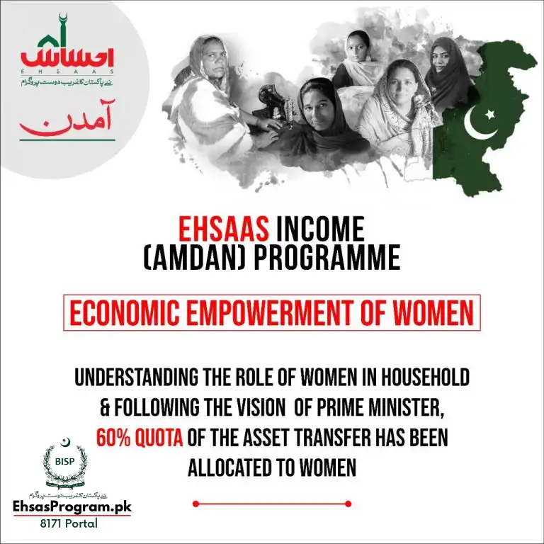 Ehsaas Amdan Program CNIC